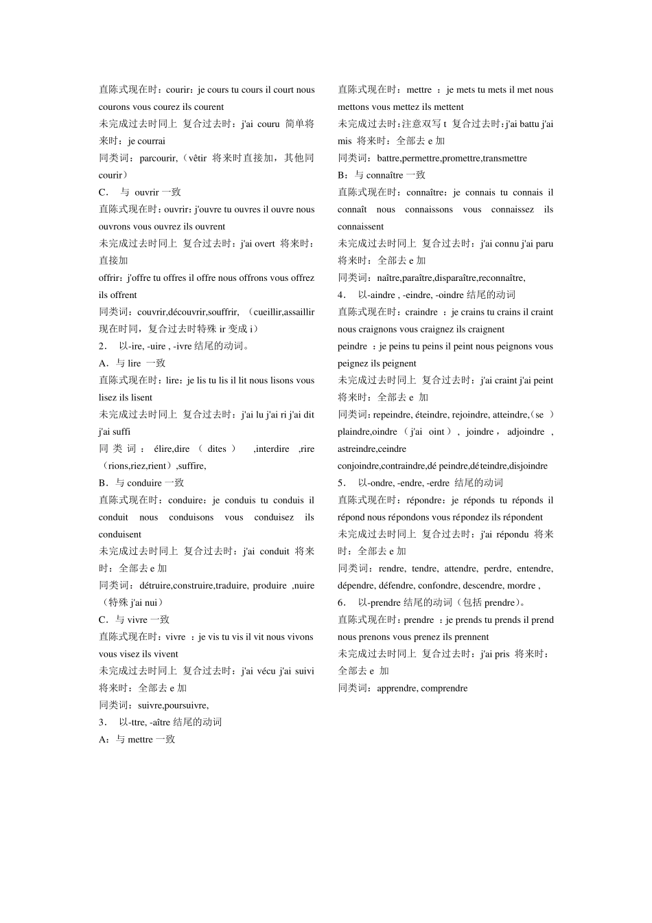法语动词变位(实用打印版)_第2页