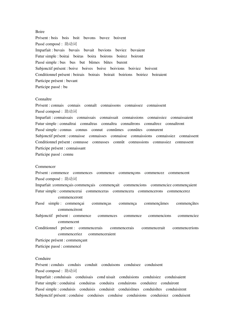 法语基本常用动词变位_第2页