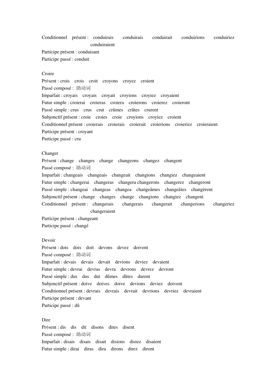 法语基本常用动词变位_第3页