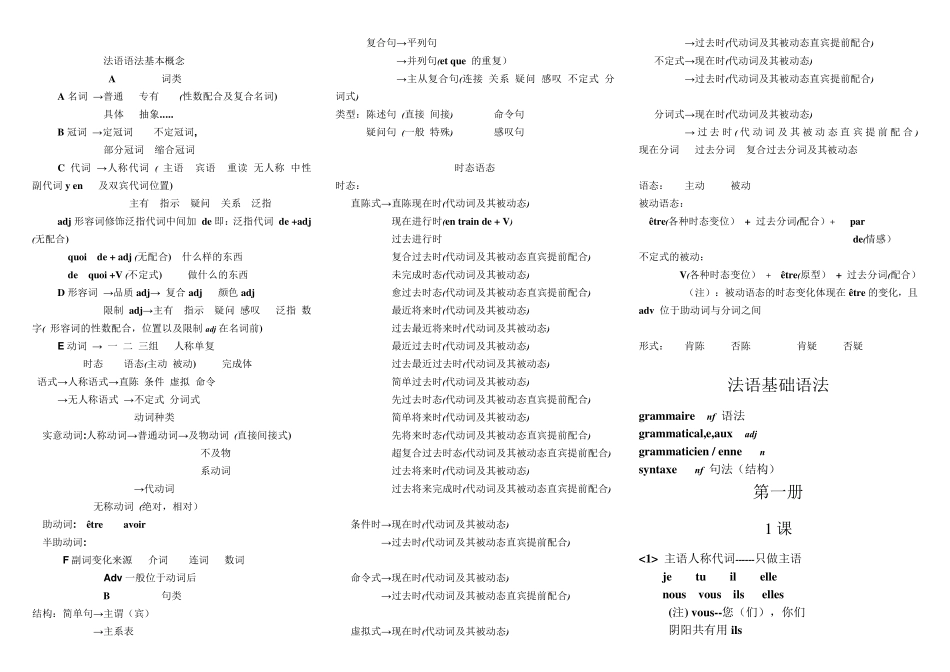 法语基础语法_第1页