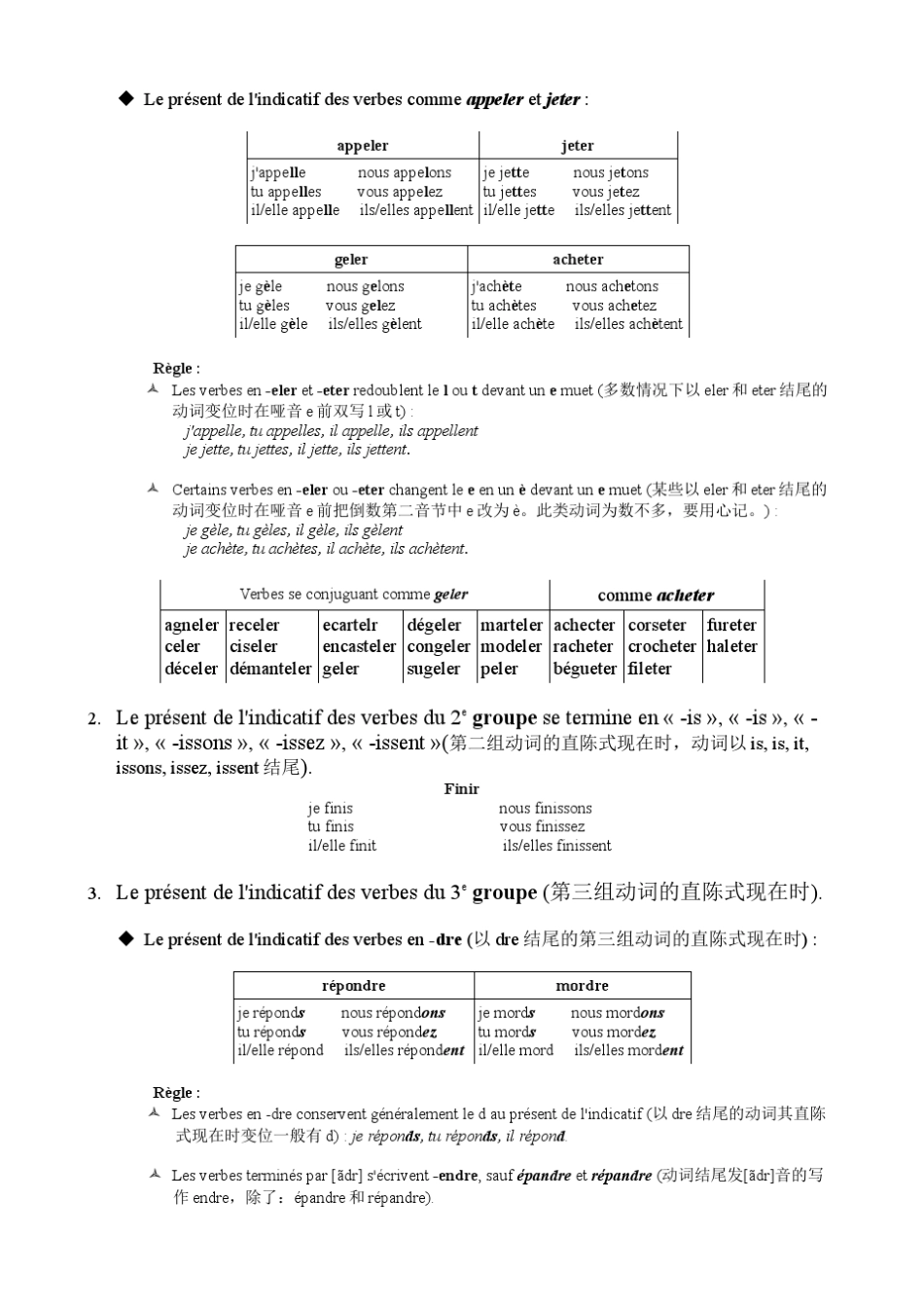 法语直陈式现在时动词变位规律_第3页