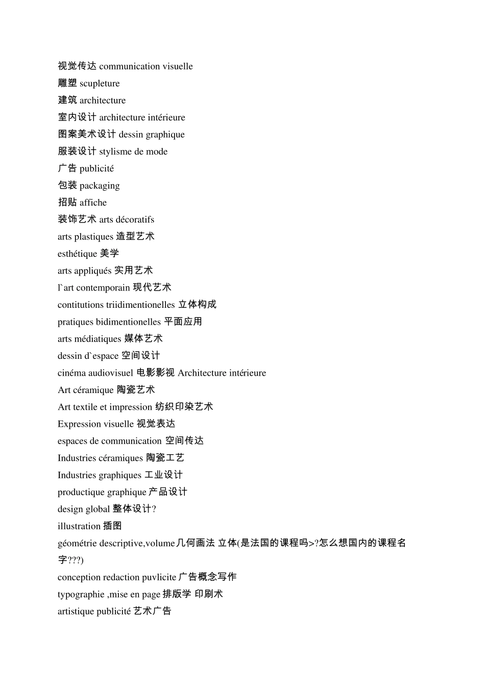 法语艺术词汇大全_第1页