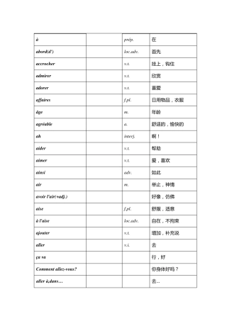 法语词汇大全
