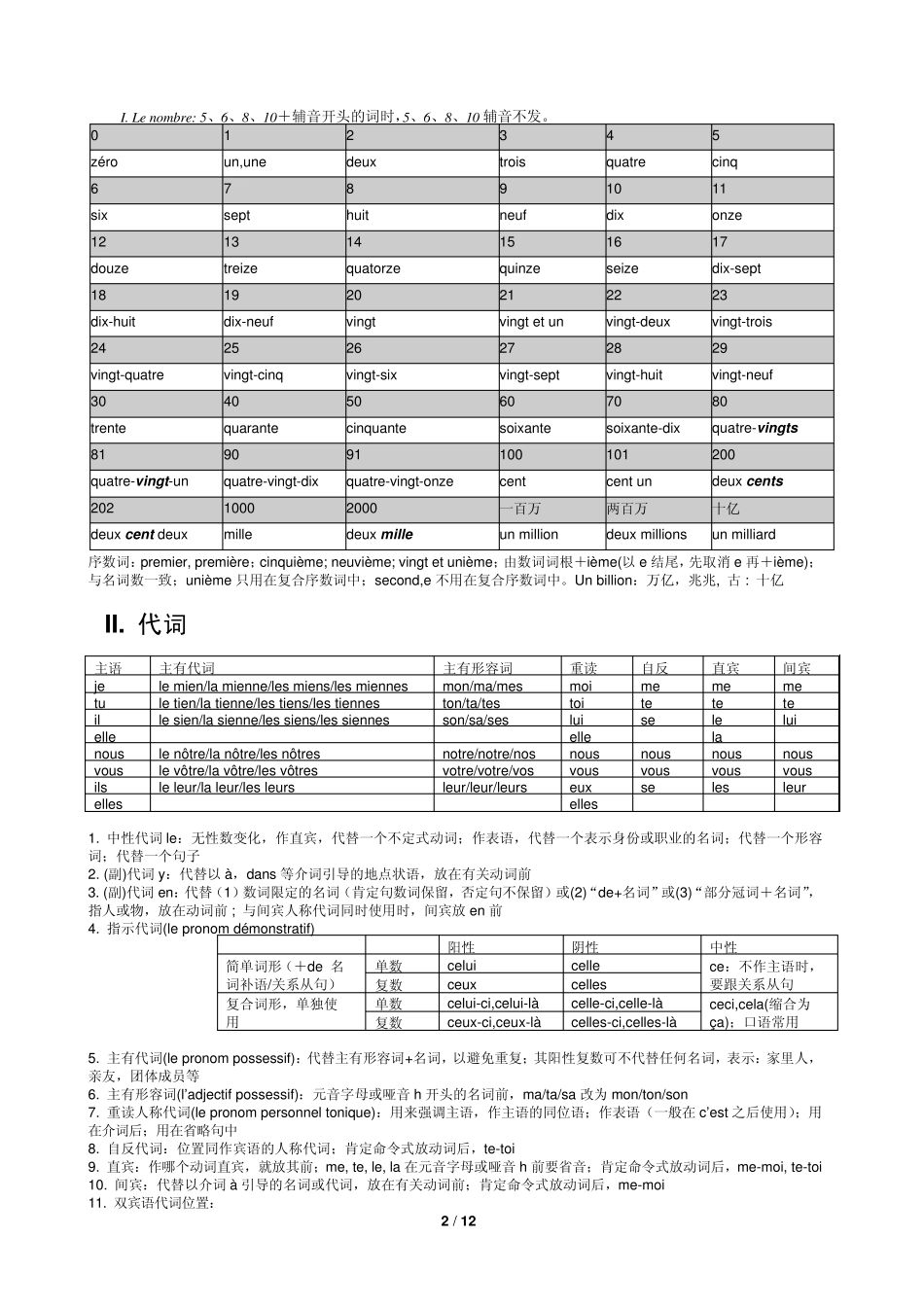 法语语法大全()_第2页