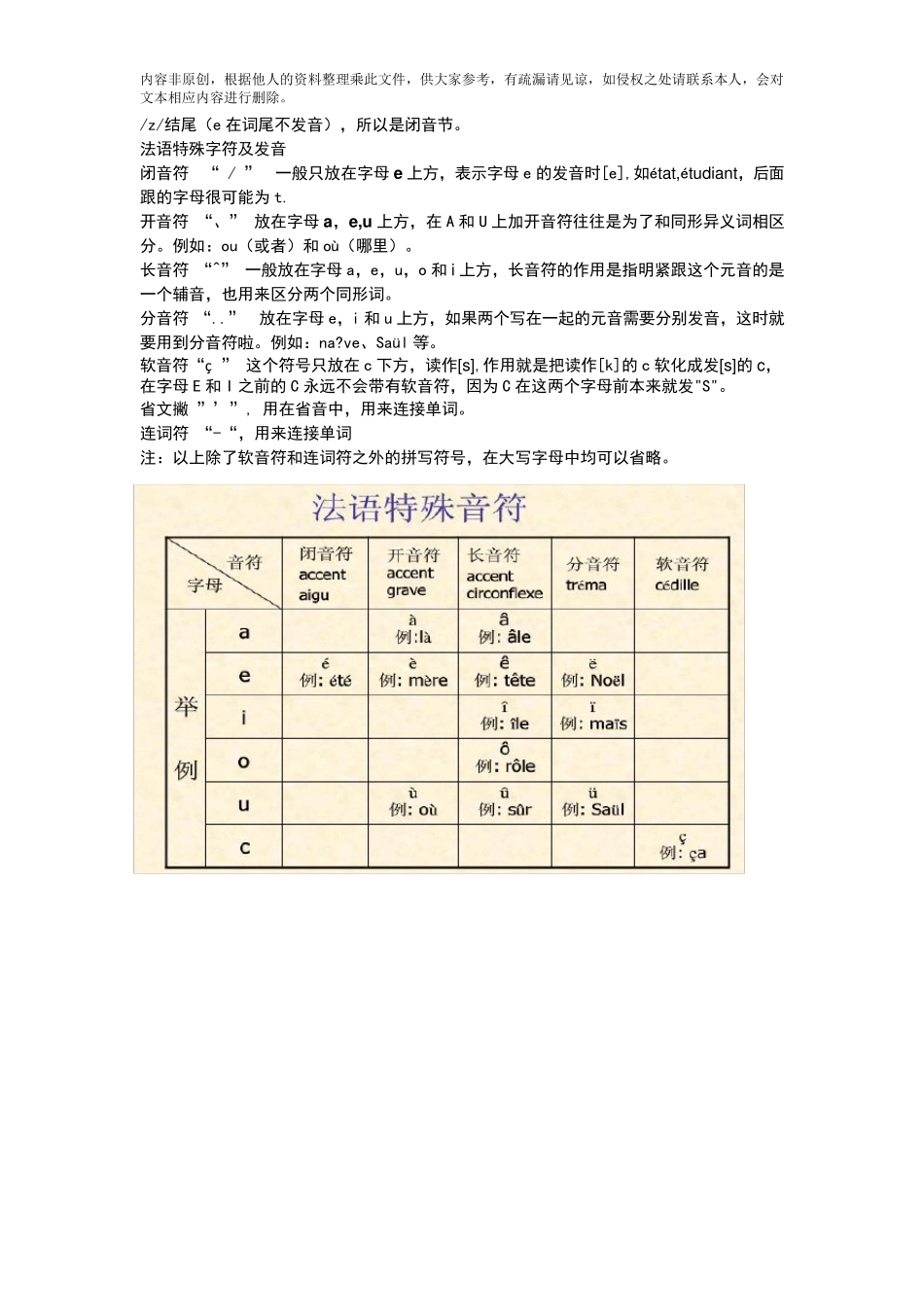 法语语音入门整理版_第2页