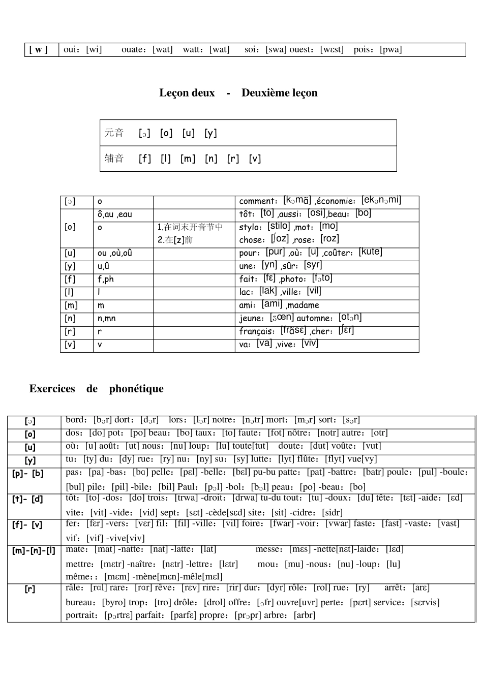 法语音素音标版_第2页