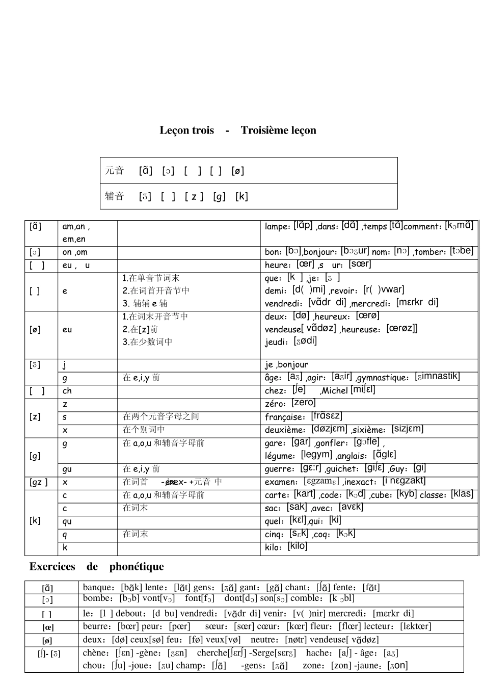 法语音素音标版_第3页