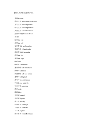 法语饮食类词汇