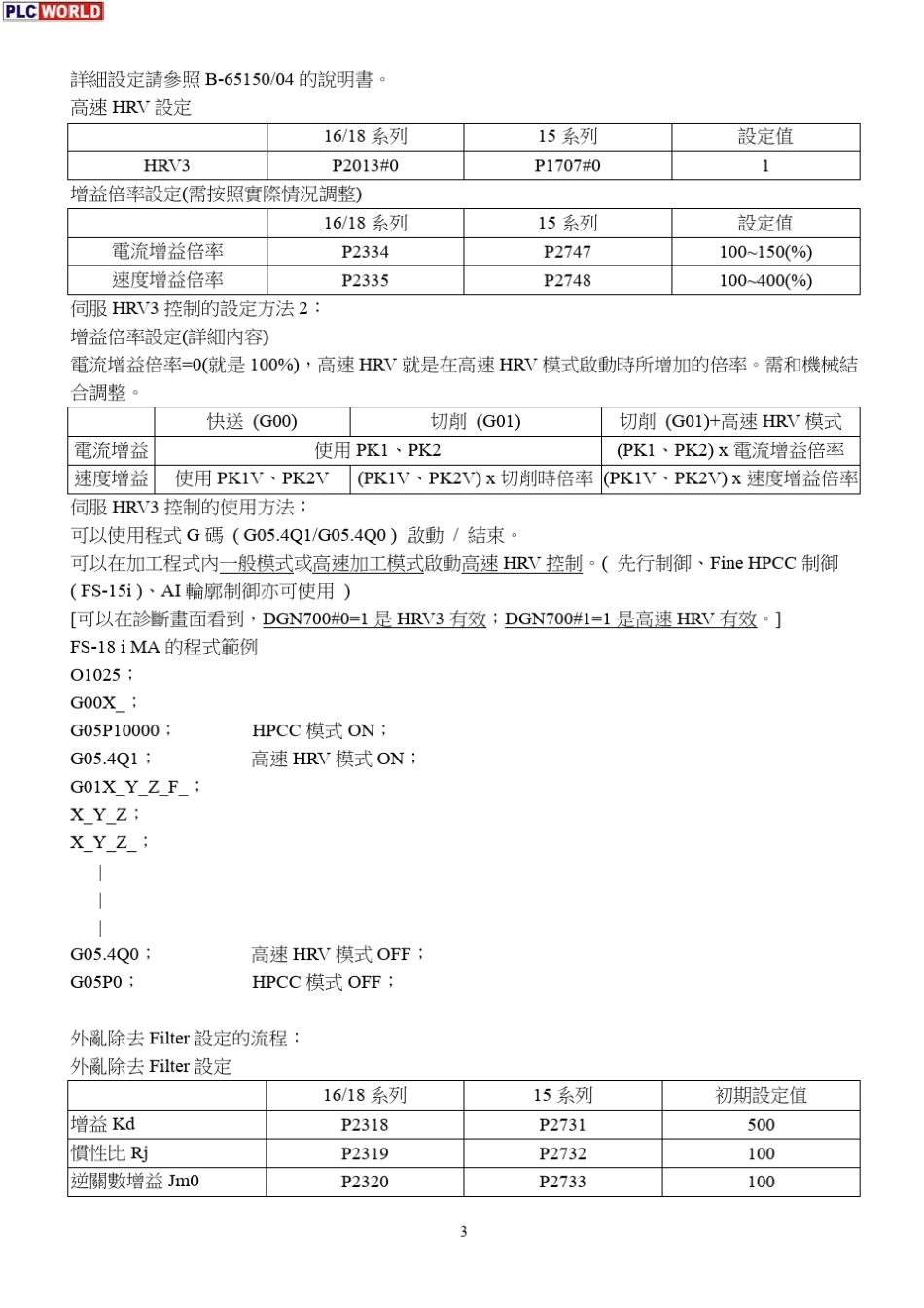 法那科HRV3伺服讲习培训_第3页