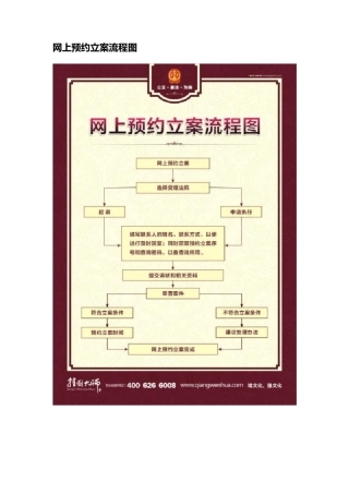 法院便民服务宣传栏法院工作诉讼流程图大全