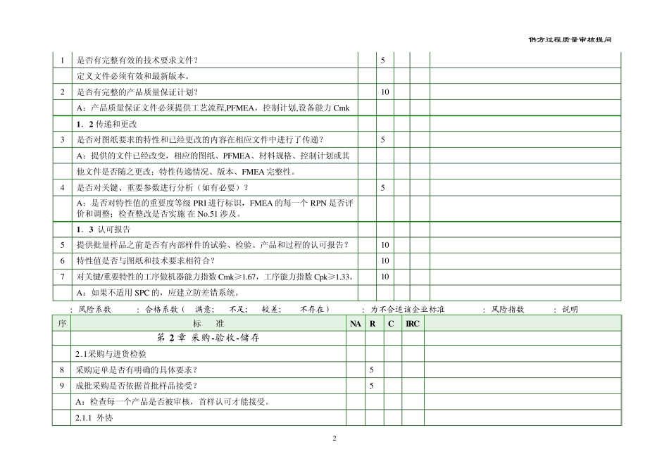 法雷奥VAleo特殊要求(Chinese)_第3页