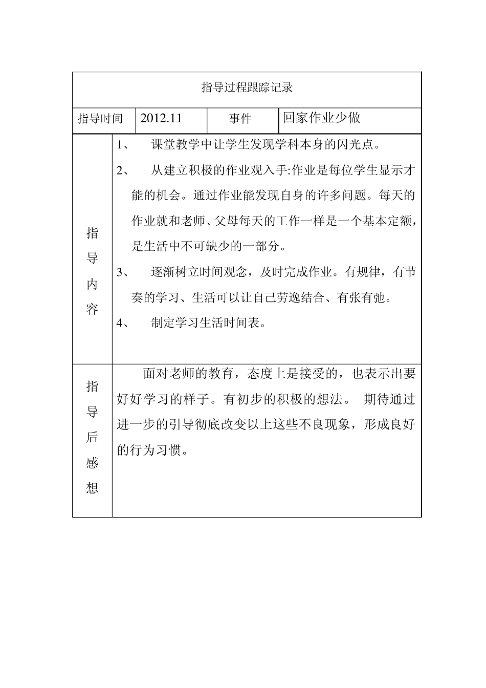 泗县中学德育导师活动记载_第3页