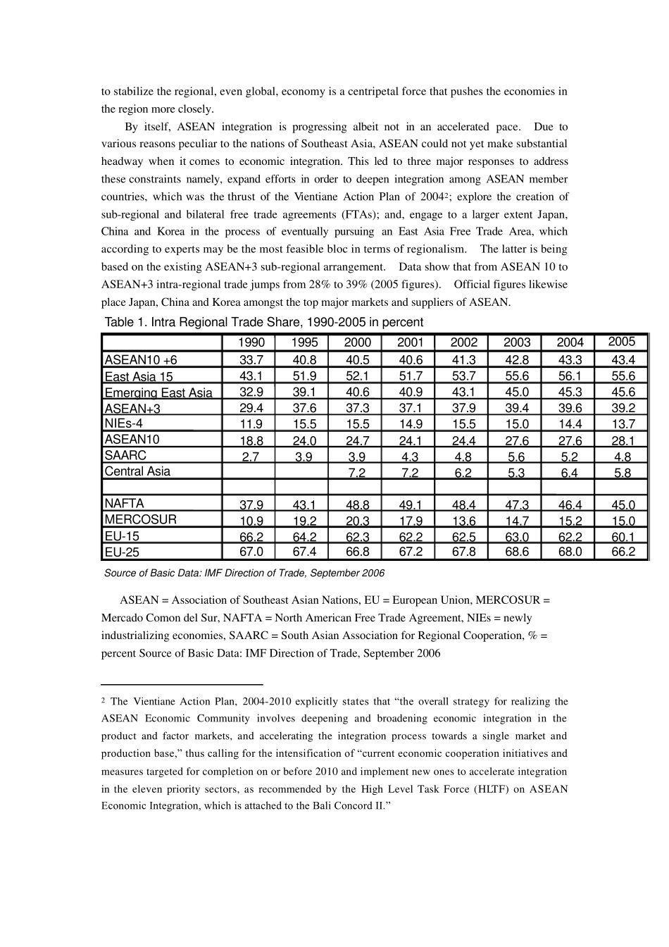泛北论坛英汉翻译练习16_第2页