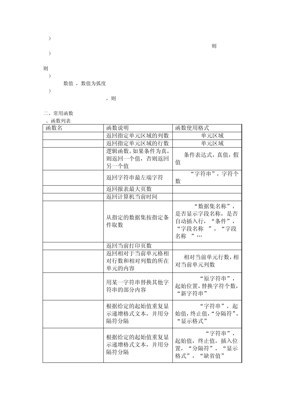 泛微ECOLOGY显示模板函数公式整理_第3页