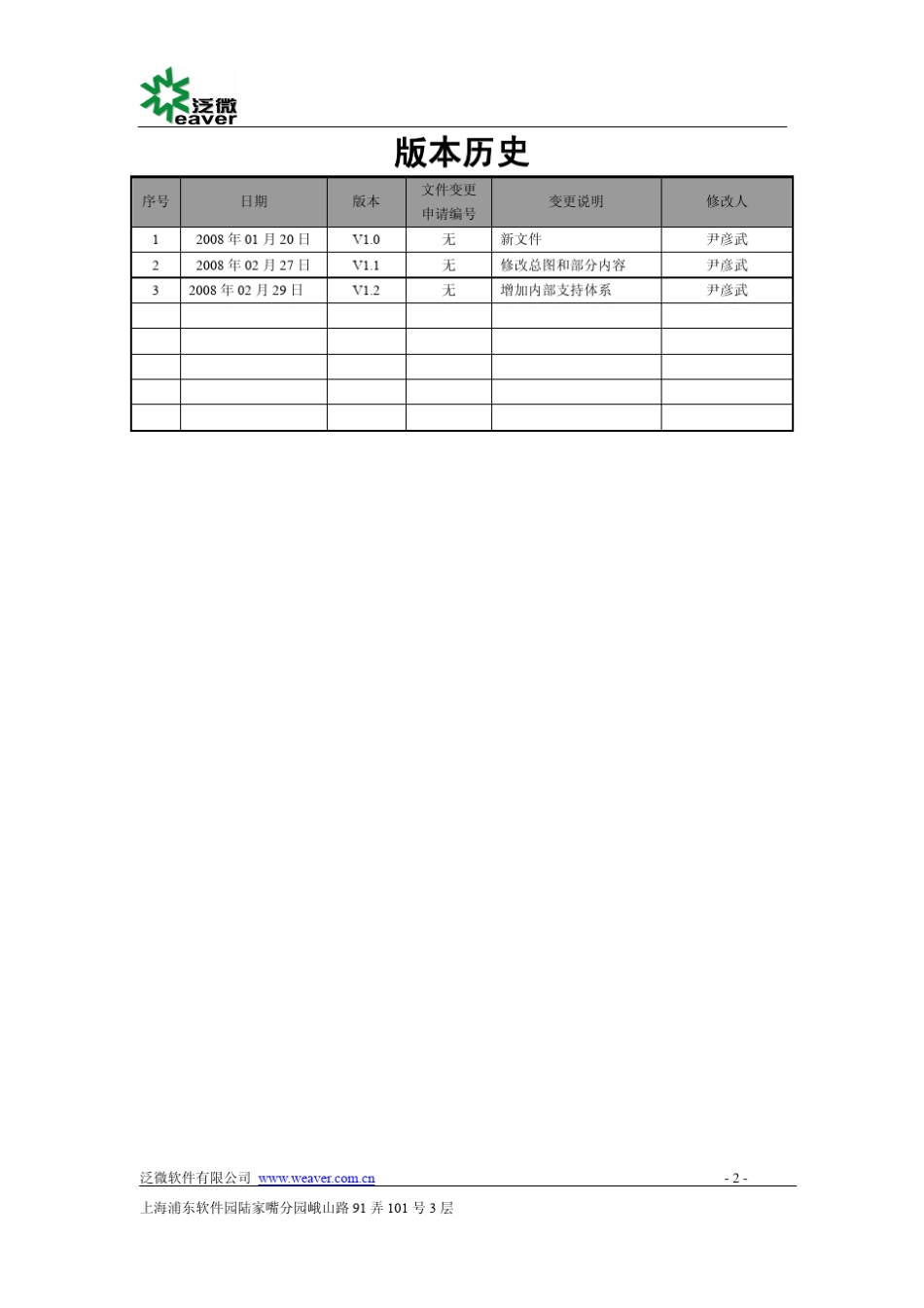 泛微Ecology项目实施过程管理与知识体系V3.0_080303_第2页