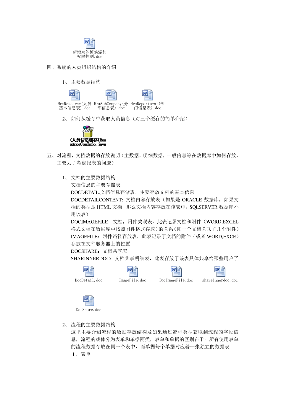 泛微OAecology二次开发实例开发完整说明_第3页