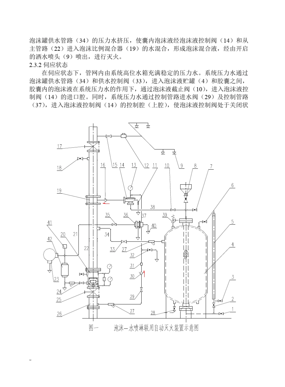 泡沫喷淋使用说明书_第2页