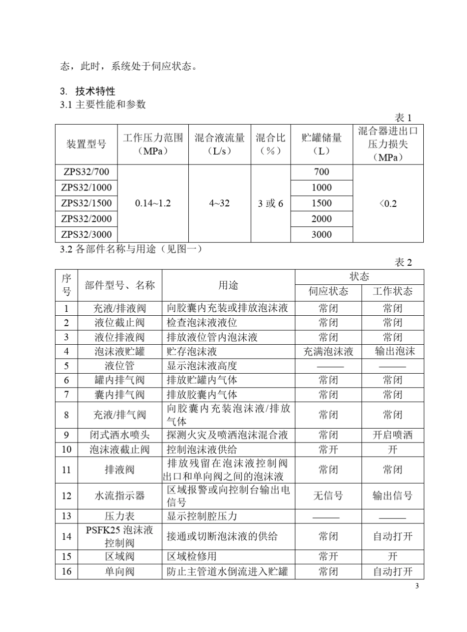 泡沫喷淋使用说明书_第3页