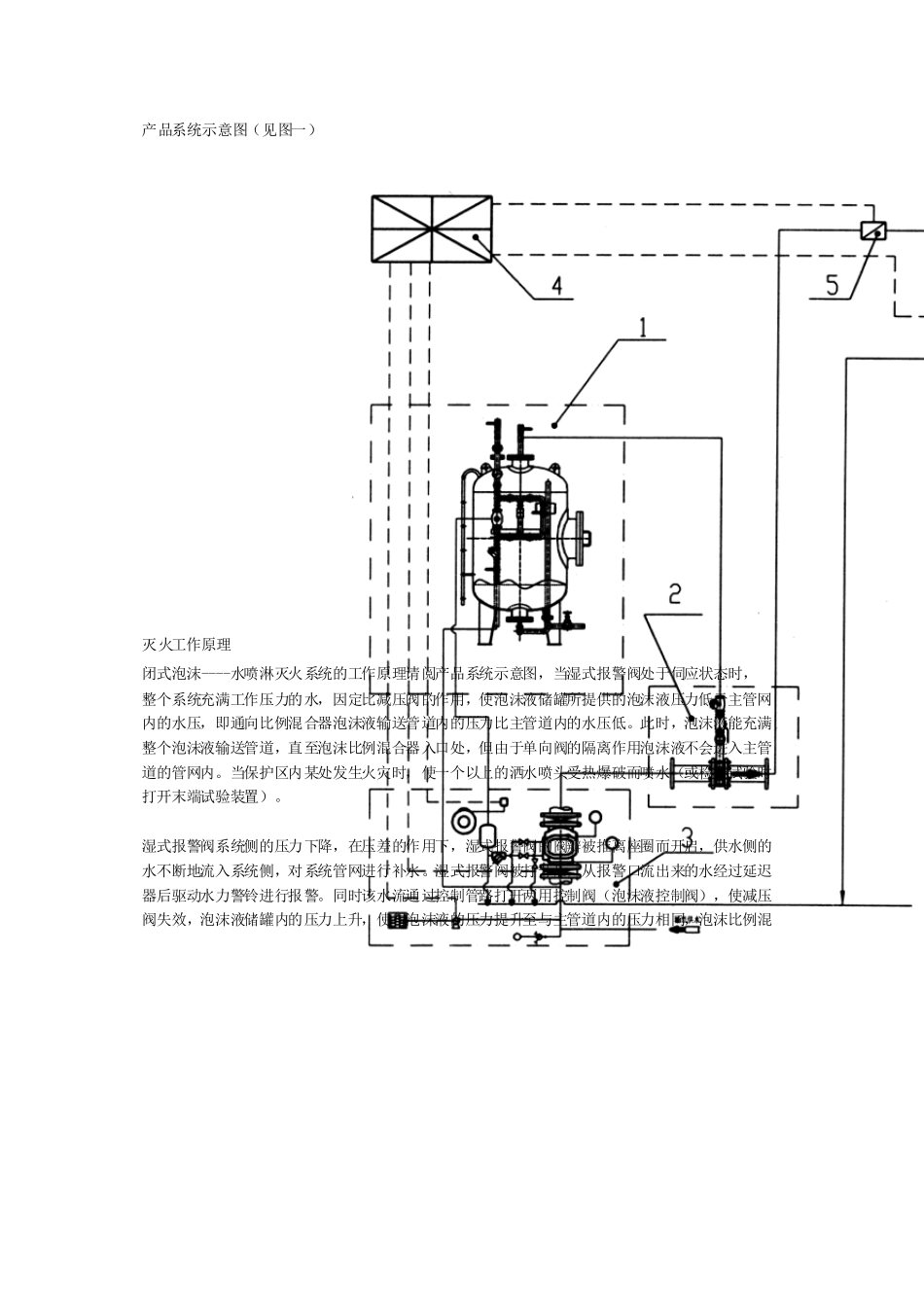 泡沫水喷淋系统_第2页
