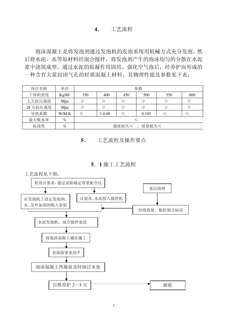 泡沫混凝土屋面找坡保温的工法_第3页
