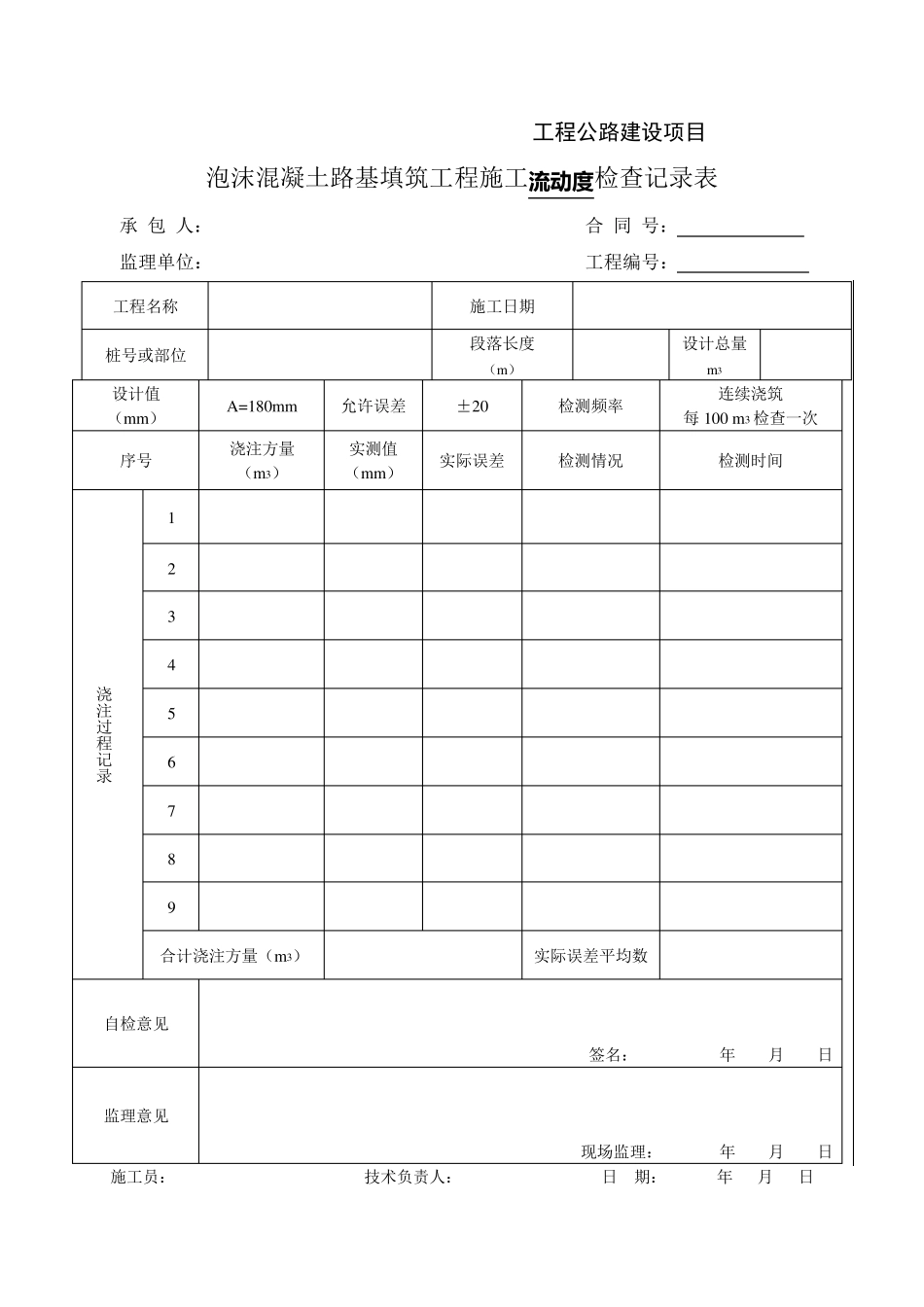 泡沫混凝土施工用表_第3页