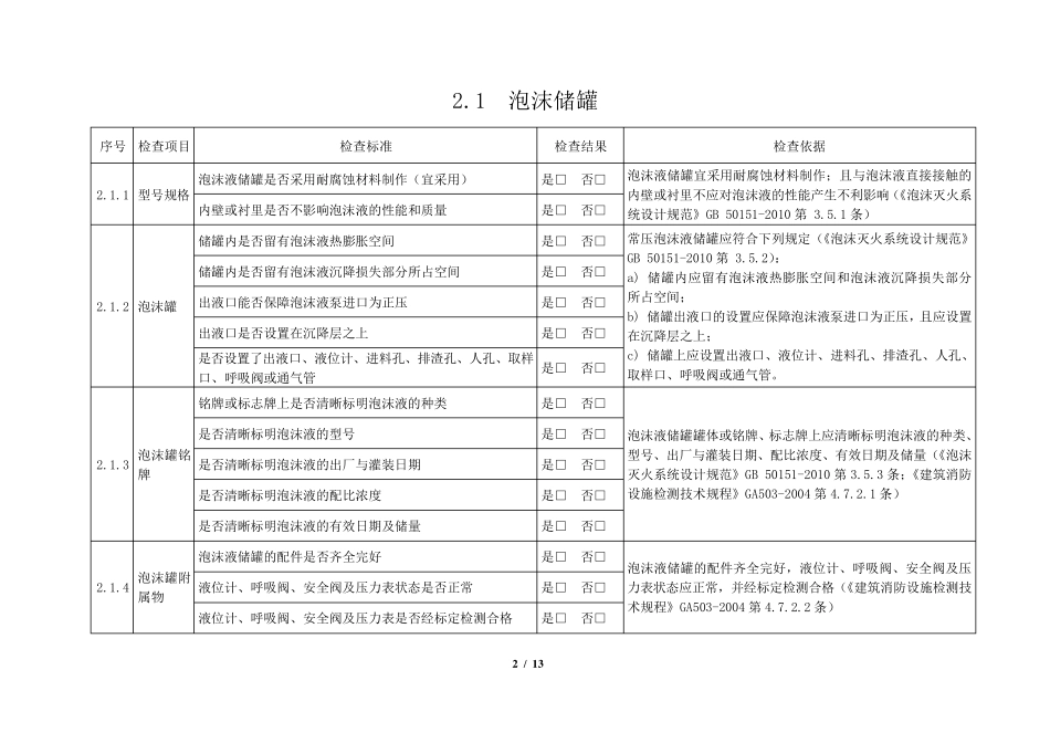 泡沫灭火系统检查表_第2页