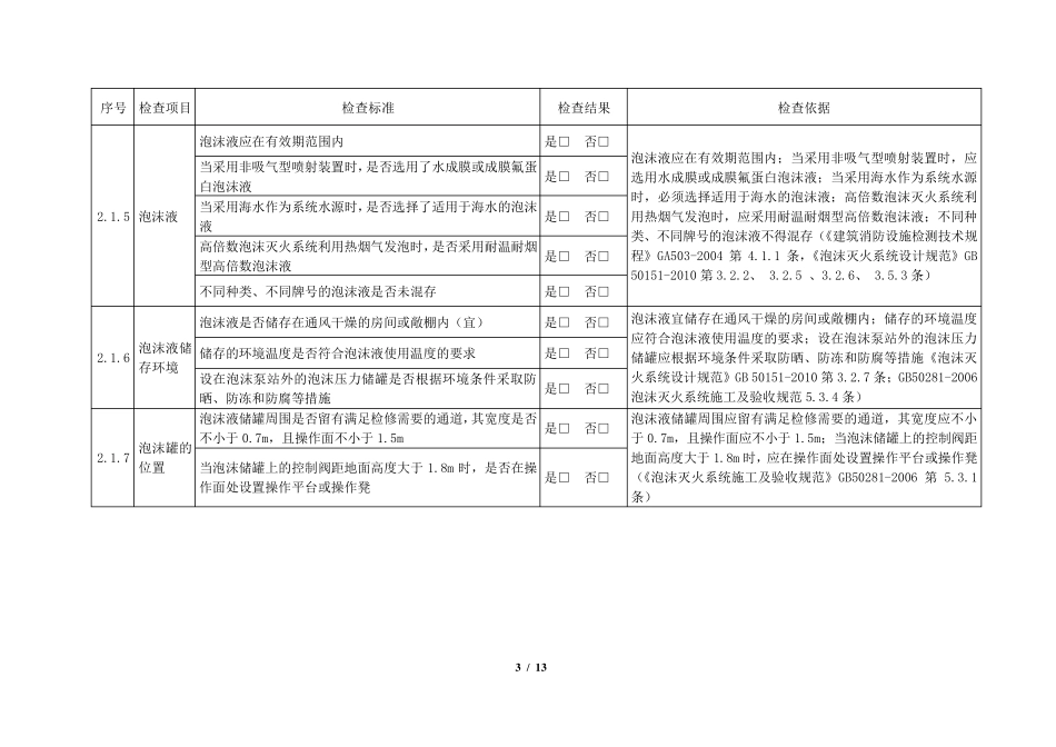 泡沫灭火系统检查表_第3页
