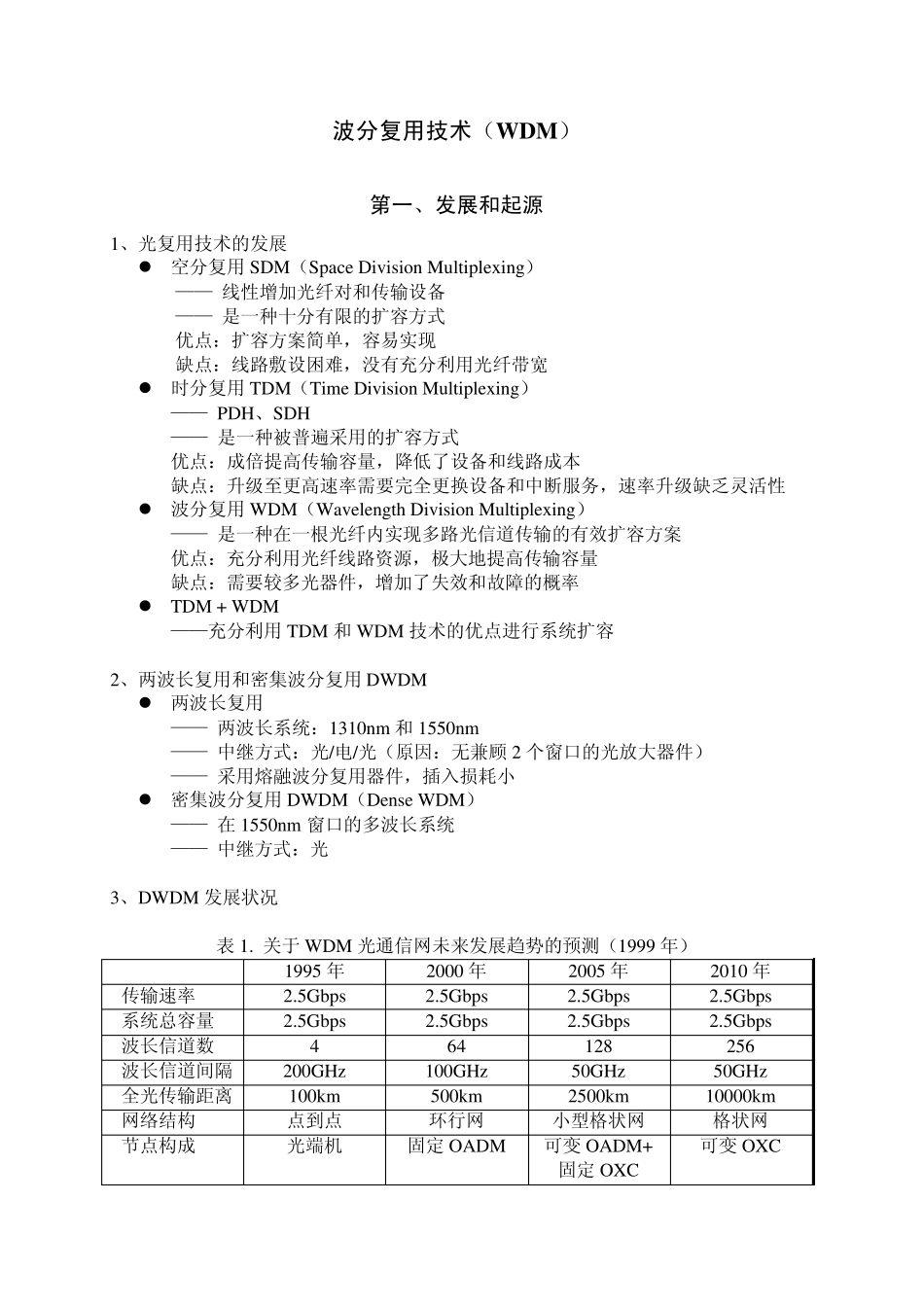 波分复用技术讲稿_第1页