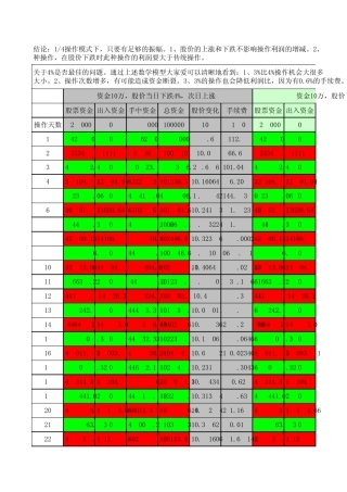 波动博弈理论数学模型