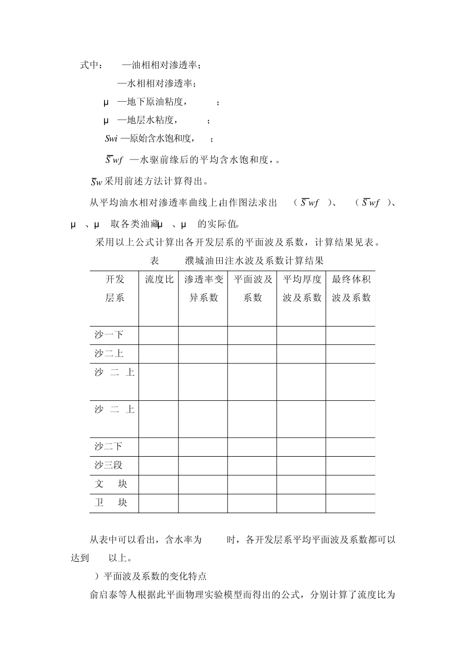 波及体积系数_第2页