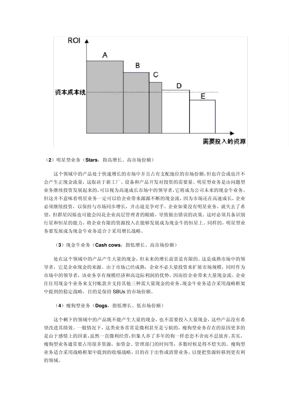 波士顿矩阵应用_第2页