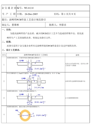 波峰焊PCB焊盘工艺设计规范指引