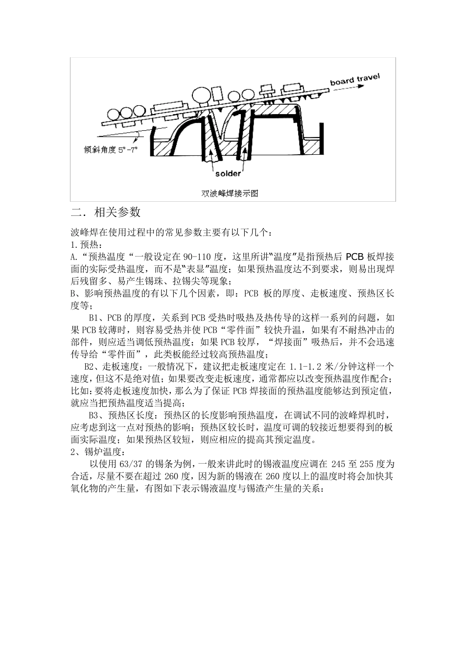 波峰焊工艺流程说明_第2页