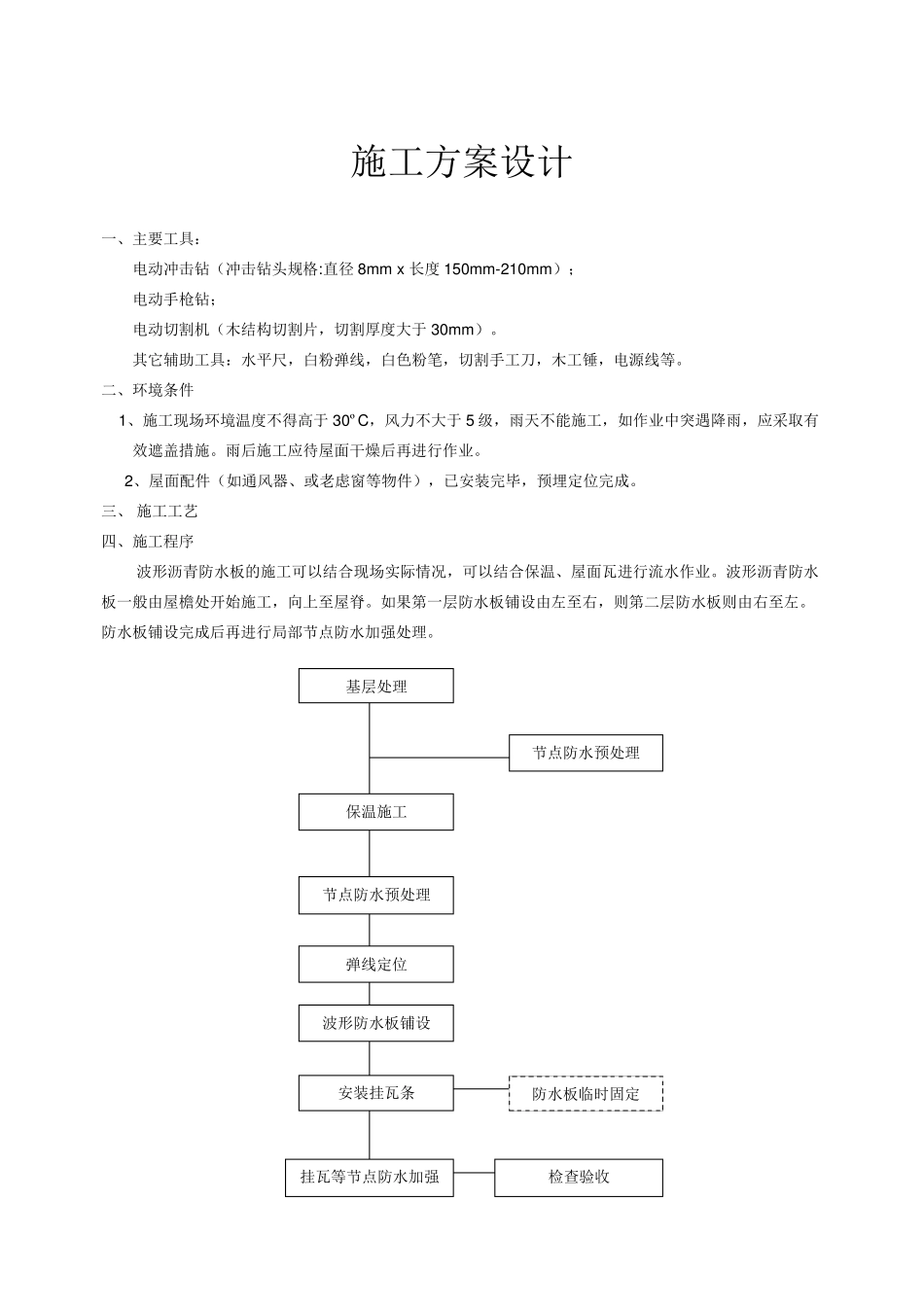 波形沥青防水板施工方案_第1页