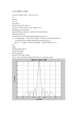 波束形成_Matlab程序