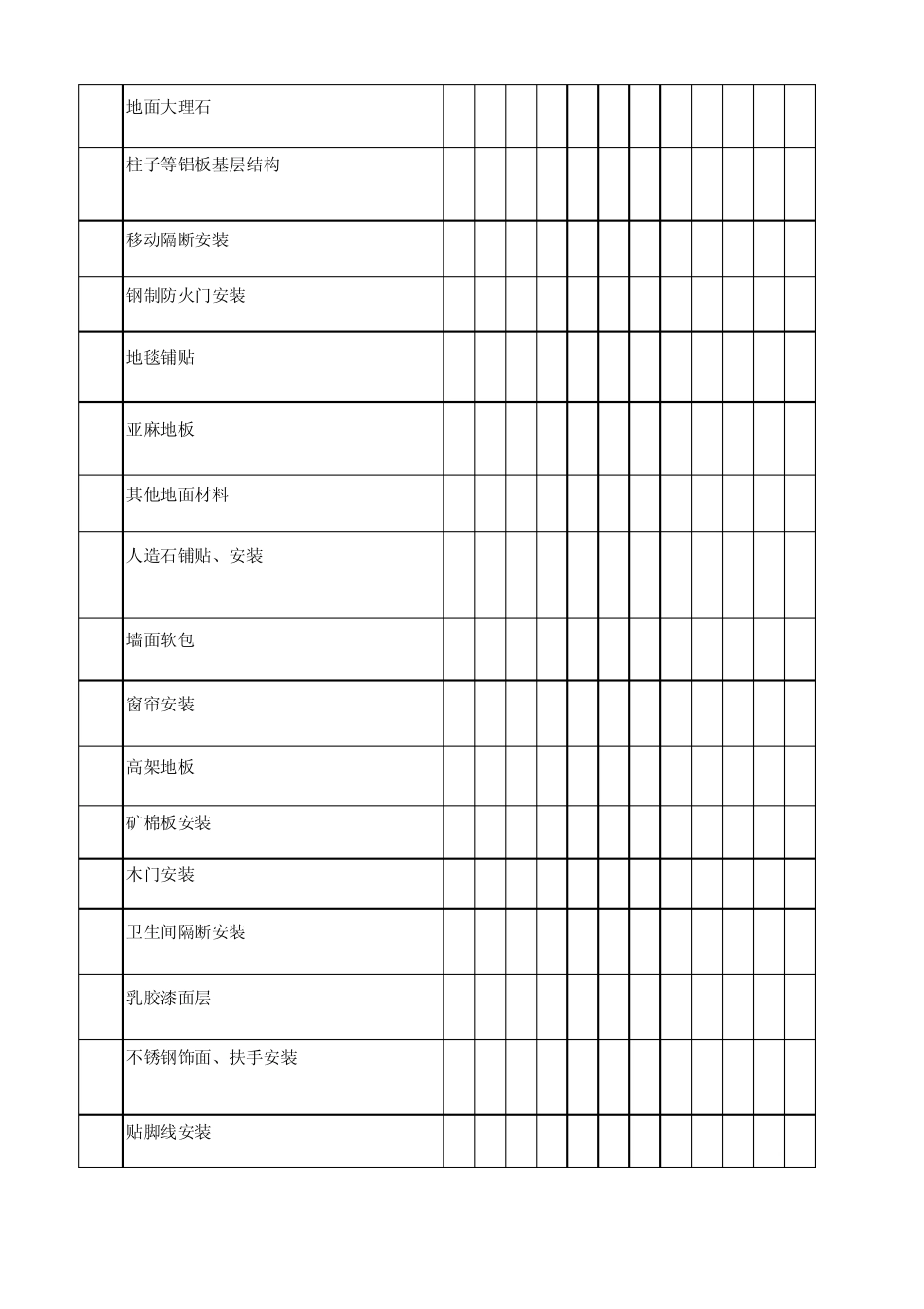 波杰英语项目施工进度表及人力配备表中英文模板_第3页