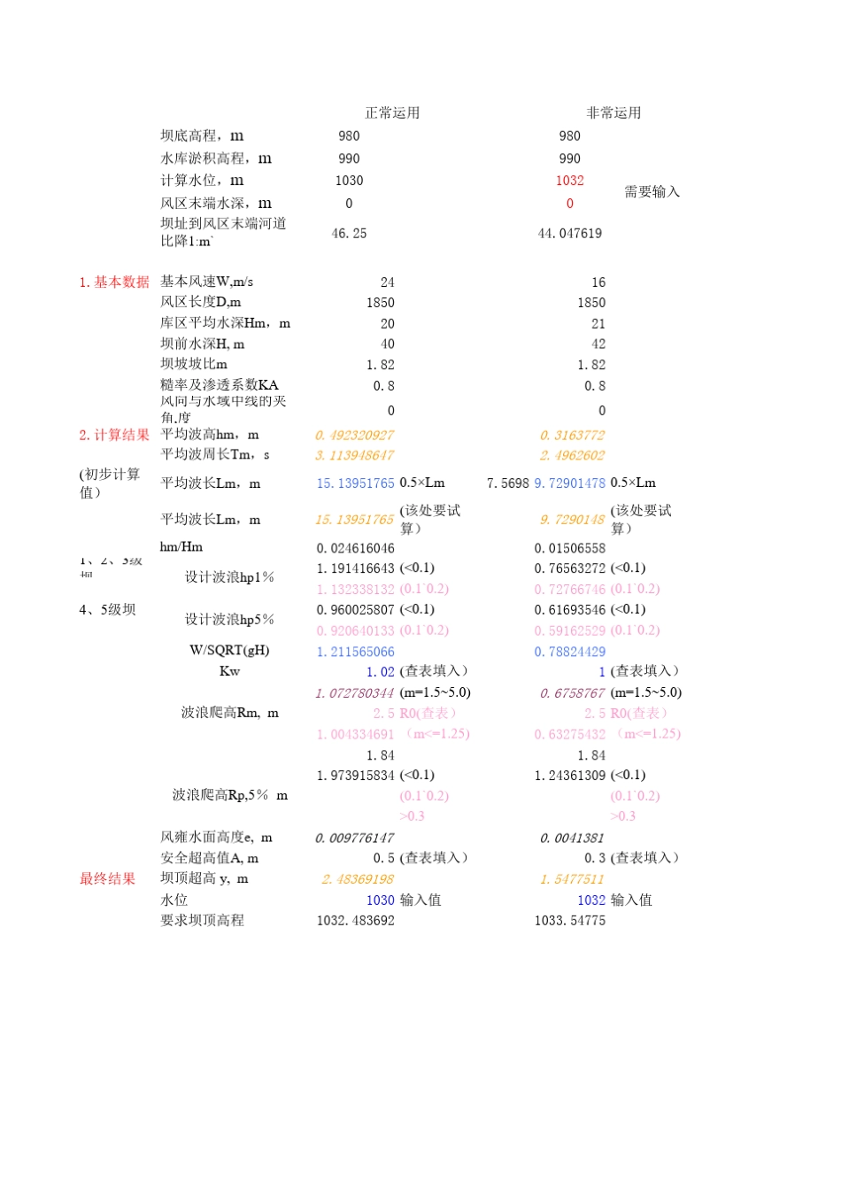波浪爬高计算_第1页