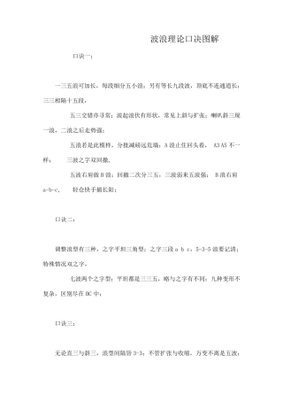 波浪理论口决图解