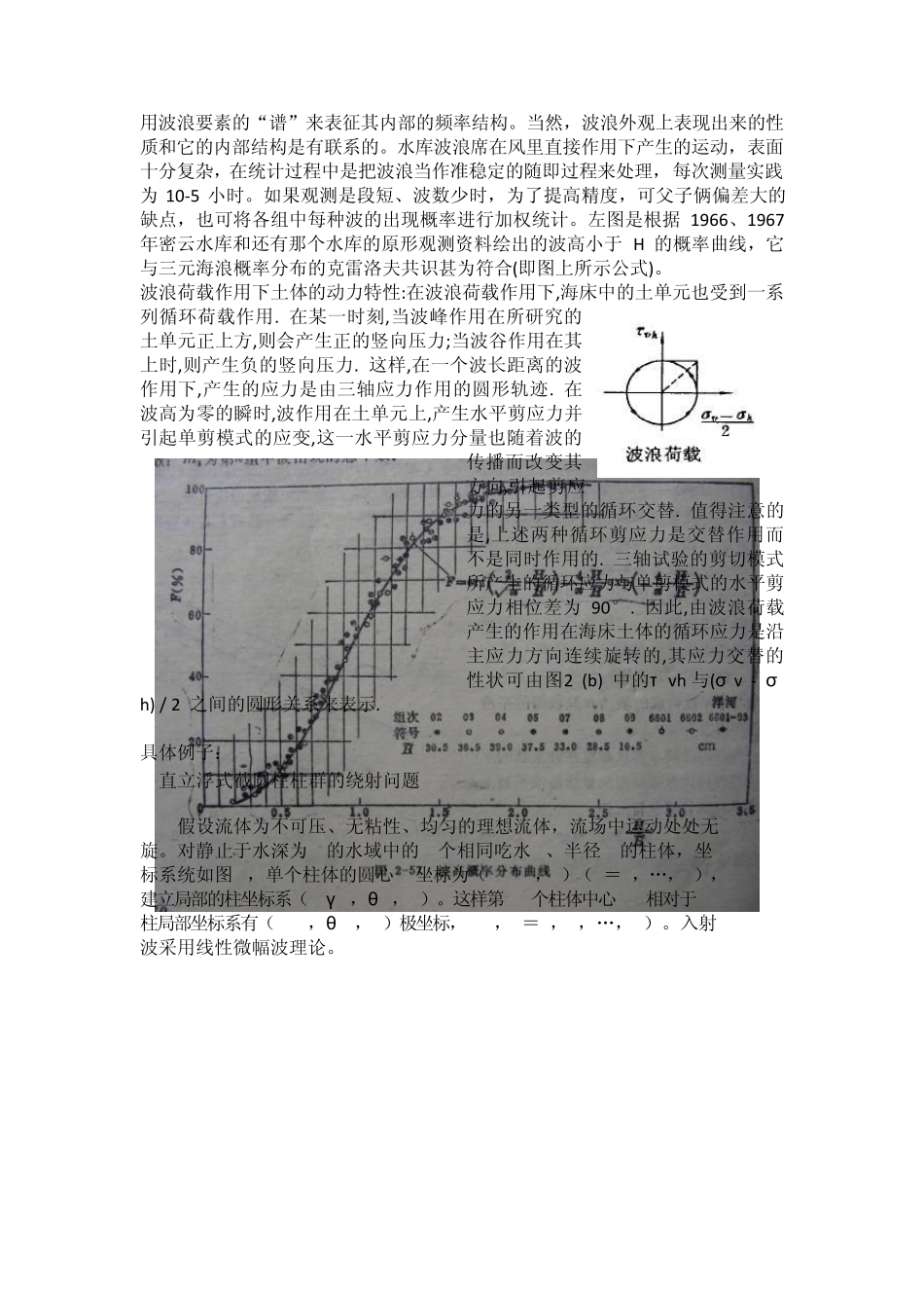 波浪荷载的计算理论书摘_第2页