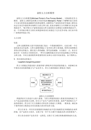 波特五力分析模型