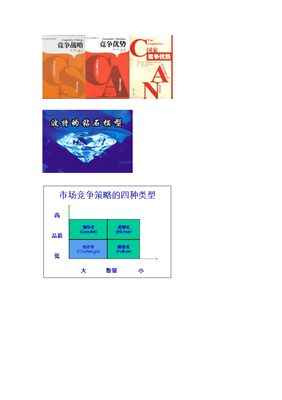 波特五力模型_第2页