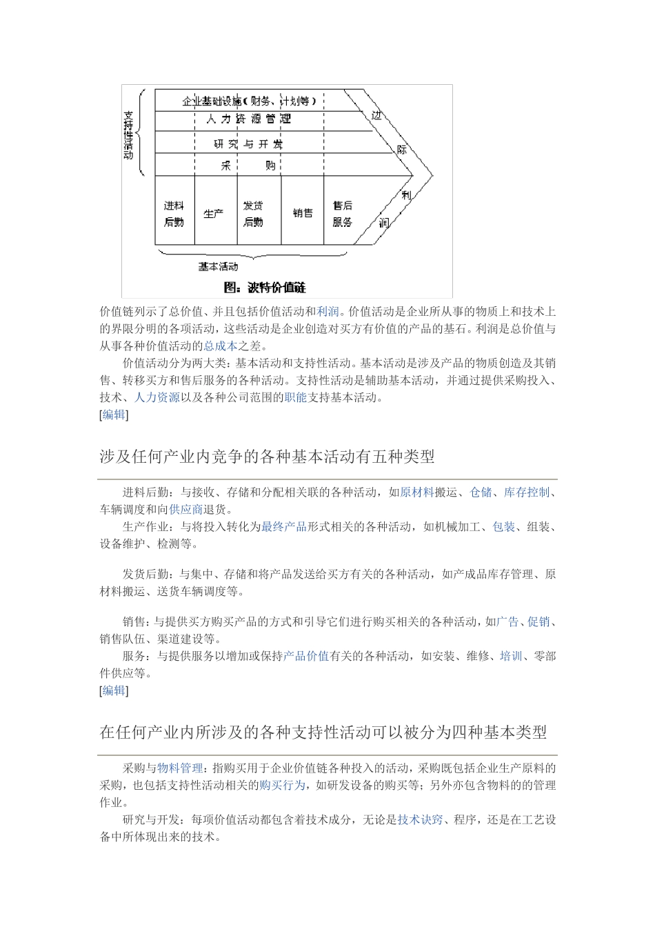 波特价值链分析模型_第2页