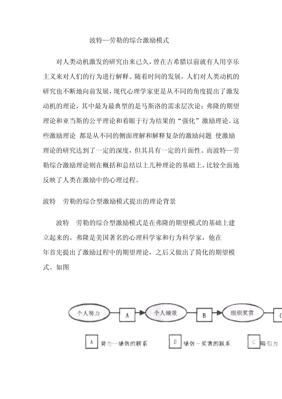 波特劳勒综合激励模式_第1页