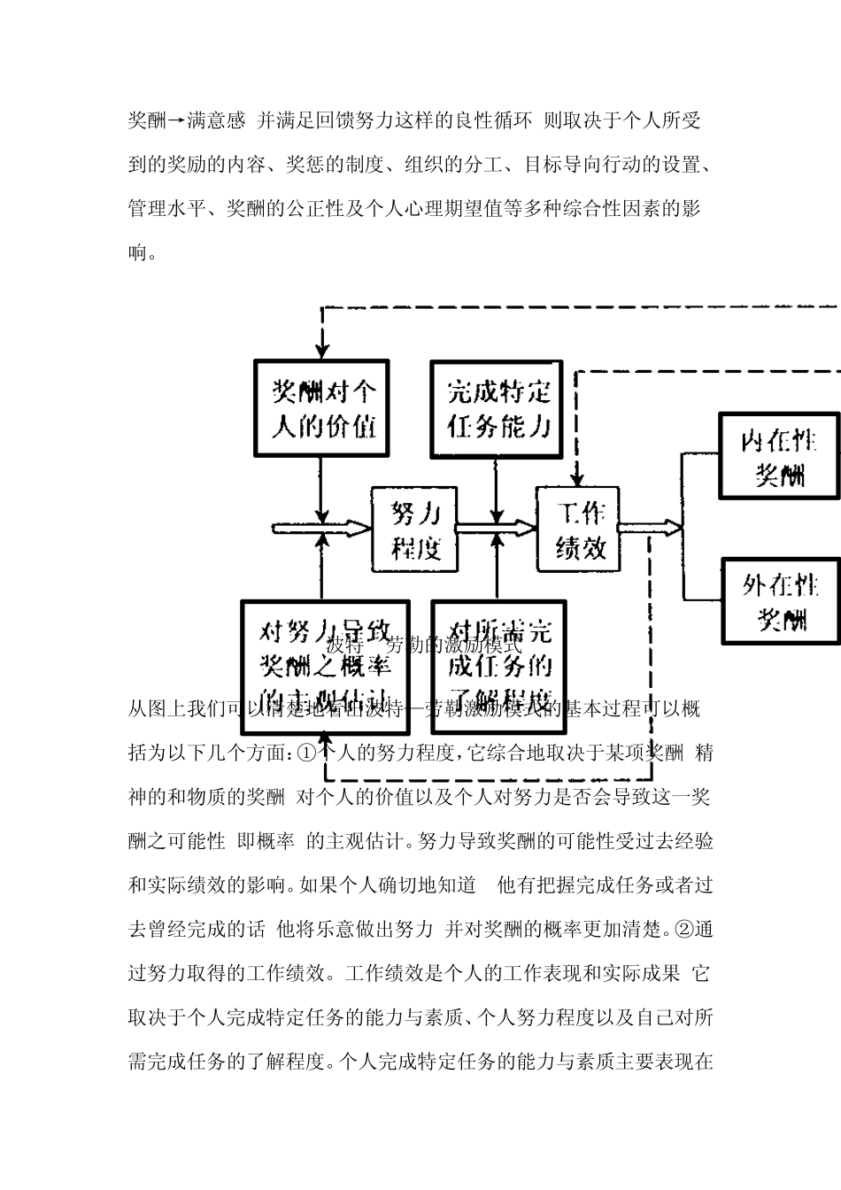波特劳勒综合激励模式_第3页