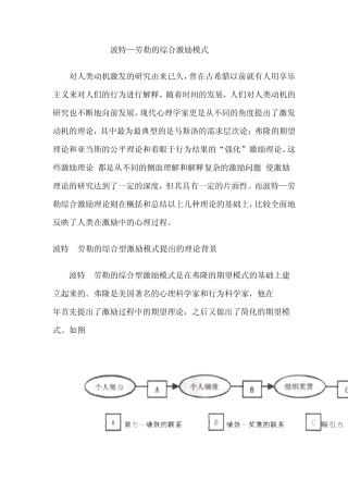 波特劳勒综合激励模式