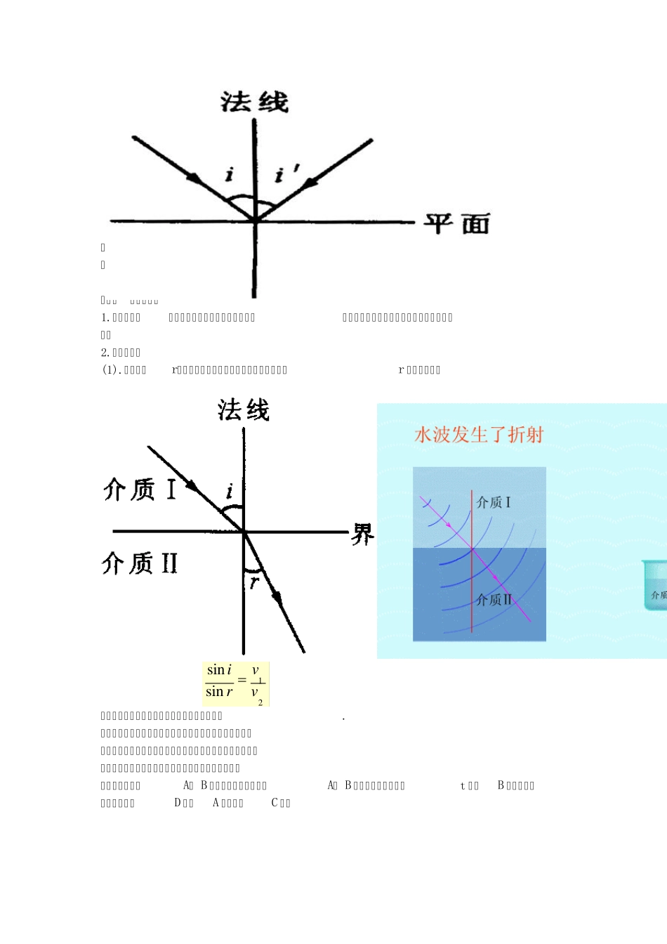 波的特性知识点及练习(干涉、衍射等)_第2页