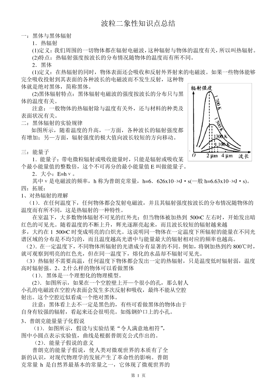 波粒二象性知识点_第1页