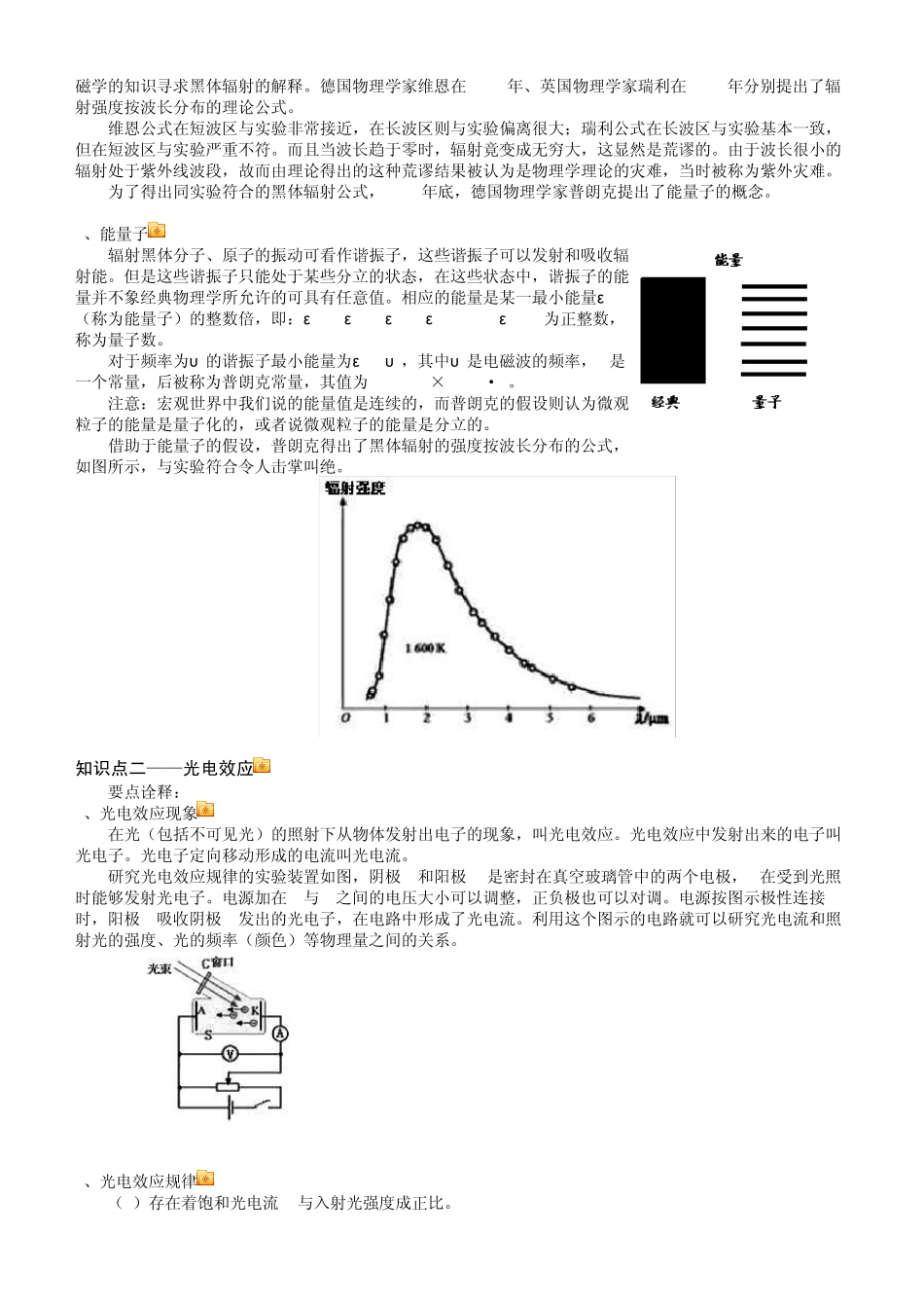 波粒二象性知识讲解_第3页