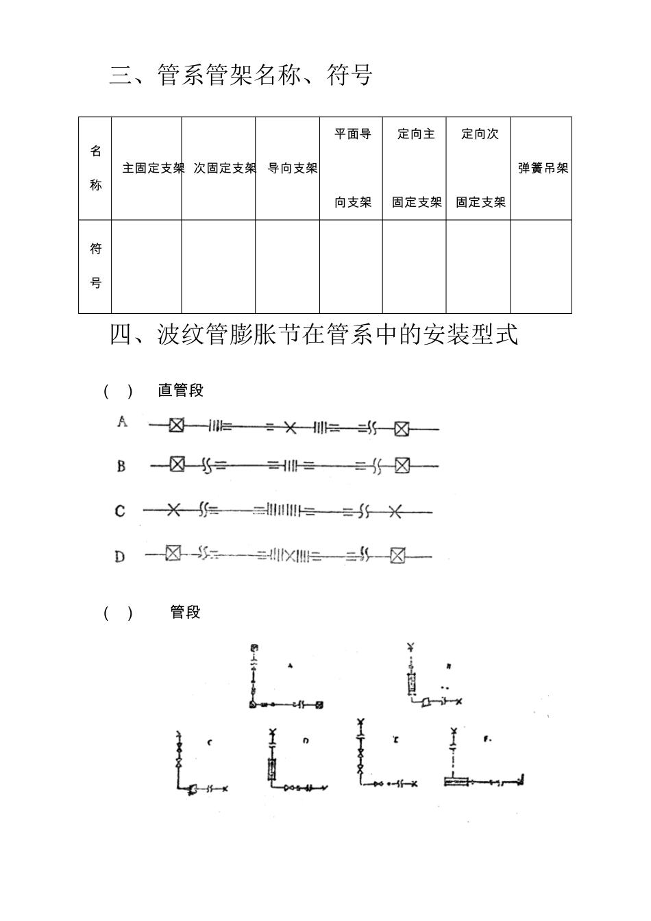 波纹管膨胀节安装使用说明书_第3页