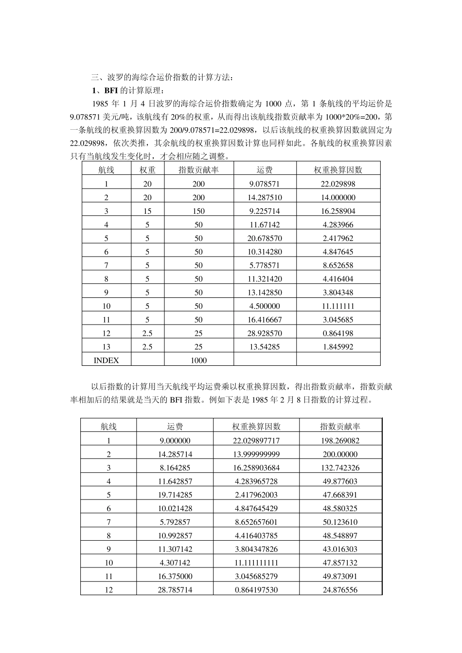 波罗的海交易所和运价指数情况介绍_第2页
